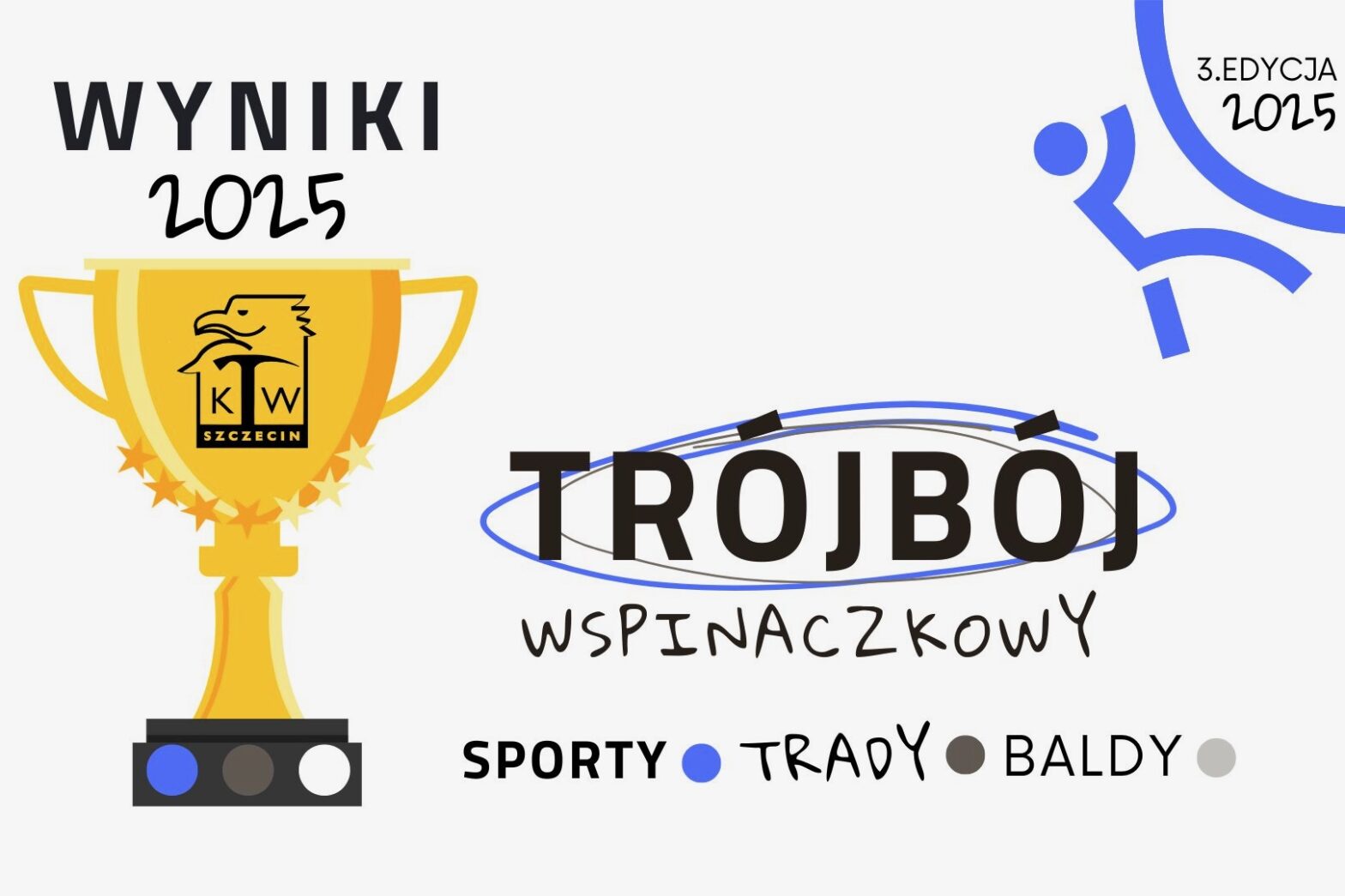 WYNIKI 3. edycji konkursu 🔵⚫️⚪️ TRÓJBÓJ WSPINACZKOWY SKW